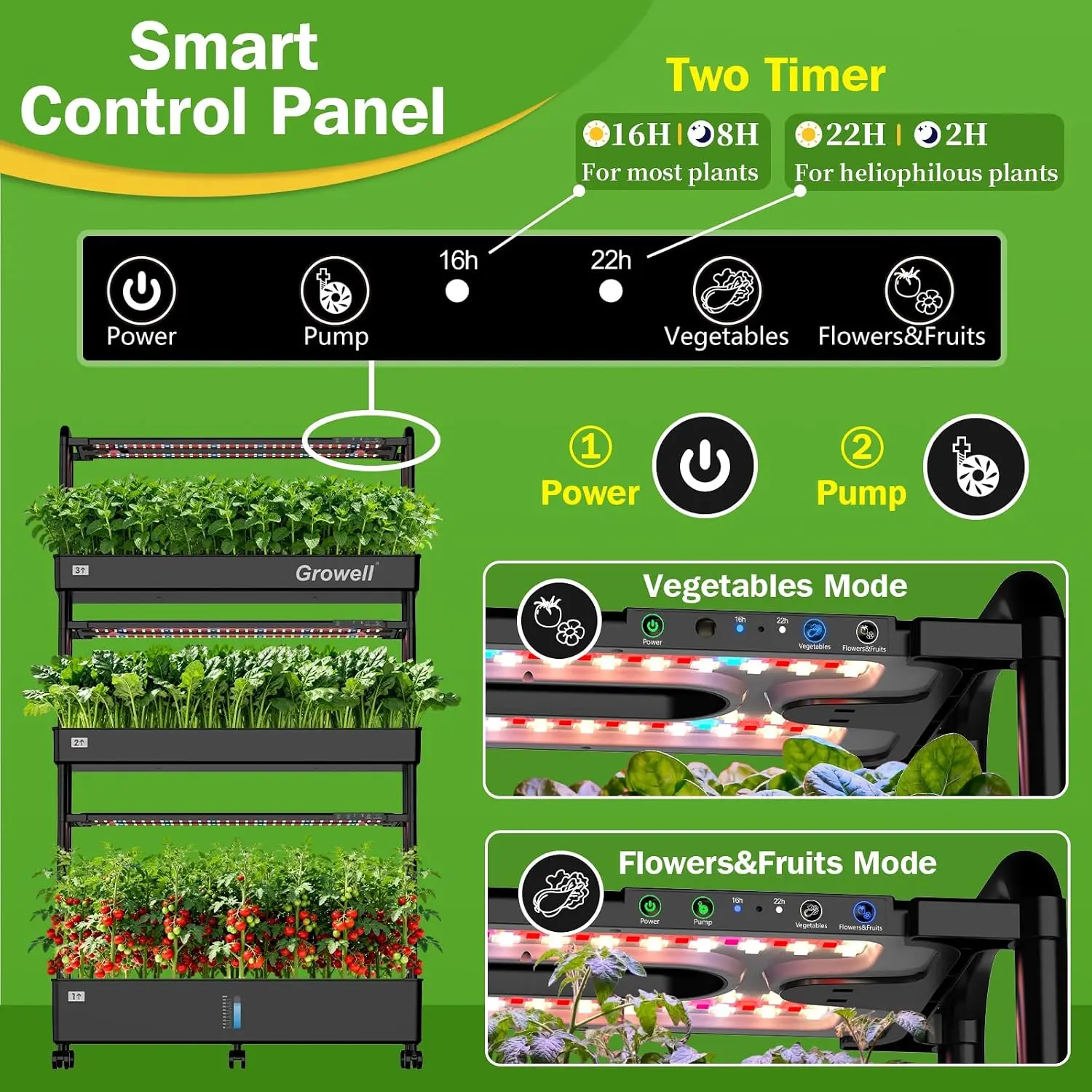 Large Hydroponics Growing Syst - огляд і ціна Hydroponic Kit