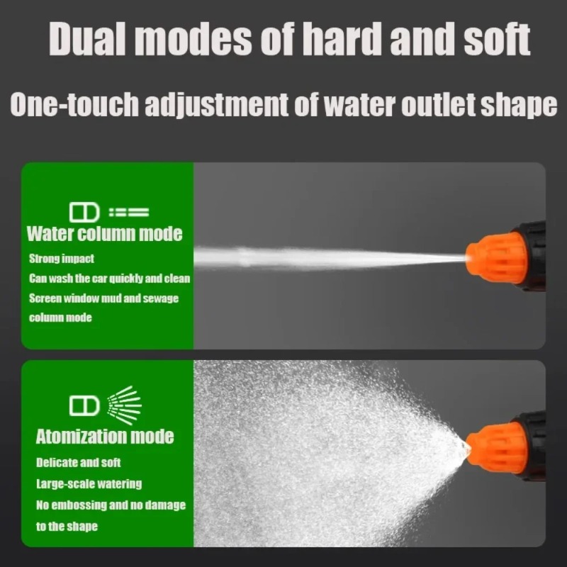 1.2L Car Wash Spray Bottle Was - огляд і ціна Trowel Garden Tools